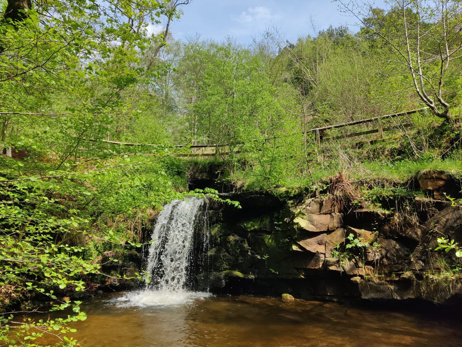 To Brow Gill